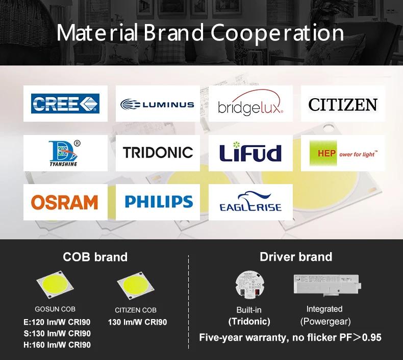 Commercial New Design Support OEM/ODM ETL Standard Anti Glare Flicker Free Spotlight 15-34W Cob Led Track Light