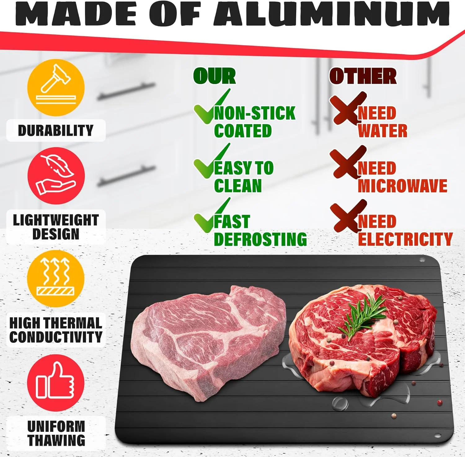 Quick Defrosting Tray for Frozen Meat - Rapid Thaw Defrosting Tray Kitchen Gadgets for Home Thawing Plate - Thawing Tray for Fro