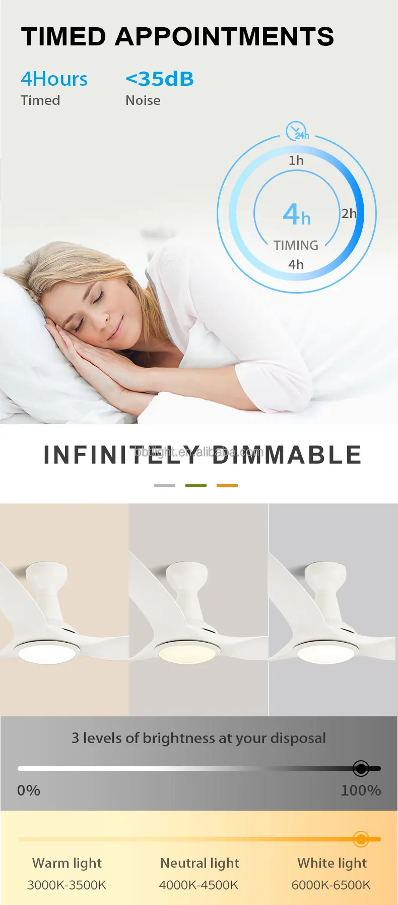 Hot Sale High Quality LED Ceiling Fan Light Remote Control Dimmable Low Noise 3 ABS Fan Blades For Bedroom Conference Room