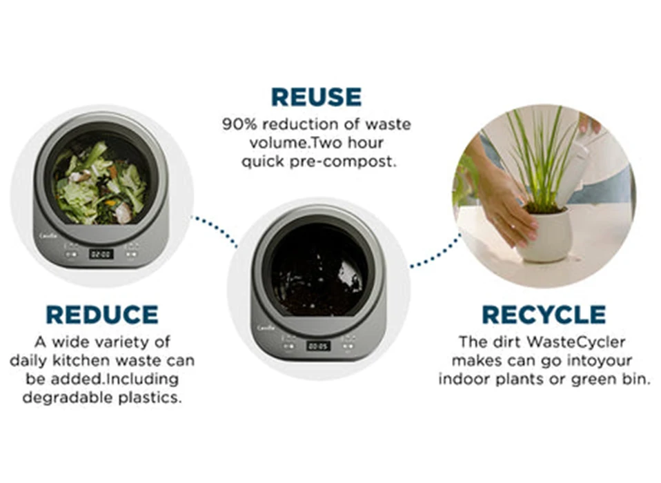 Electric Household Kitchen Composter Garbage Disposal Removable Food Waste Processor ABS Material Grinding Continuous Air Switch