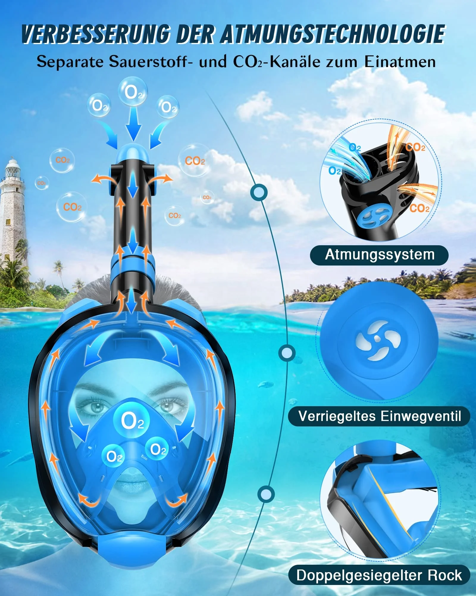 OEM Foldable Panoramic Snorkel Masks Full Face Italy Price Swimming Mask Diving Dry Snorkel Swim Mask With Underwater Camera