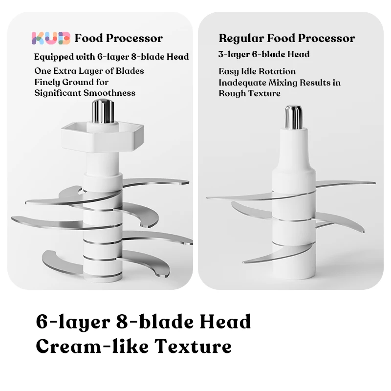KUB Baby Food Maker Puree Blender 200w 316 Stainless Steel 6 Layer 8 Blade Baby Food Processor Set for Fruit, Vegetable, Meat