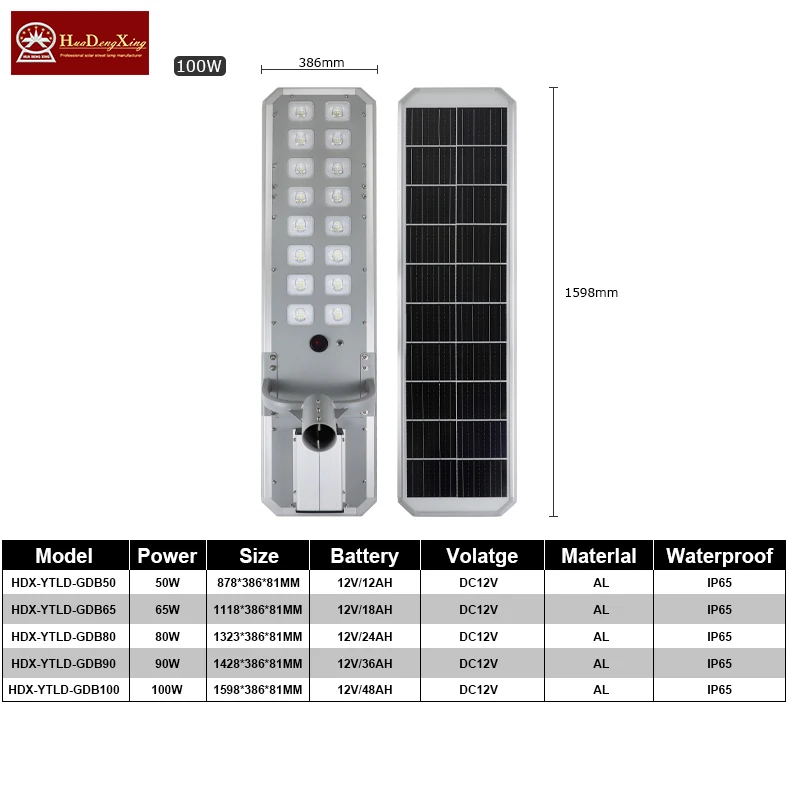 Huadengxing LED Solar Street Light with Photocontrol Switch 50W to 600W Warm White Outdoor Use DC Power Supply