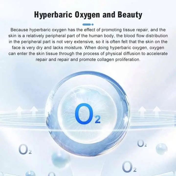 Hard Shell Hyperbaric  1.5 Ata Hbot Manufacturers Oxygen Hyperbaric Chamber