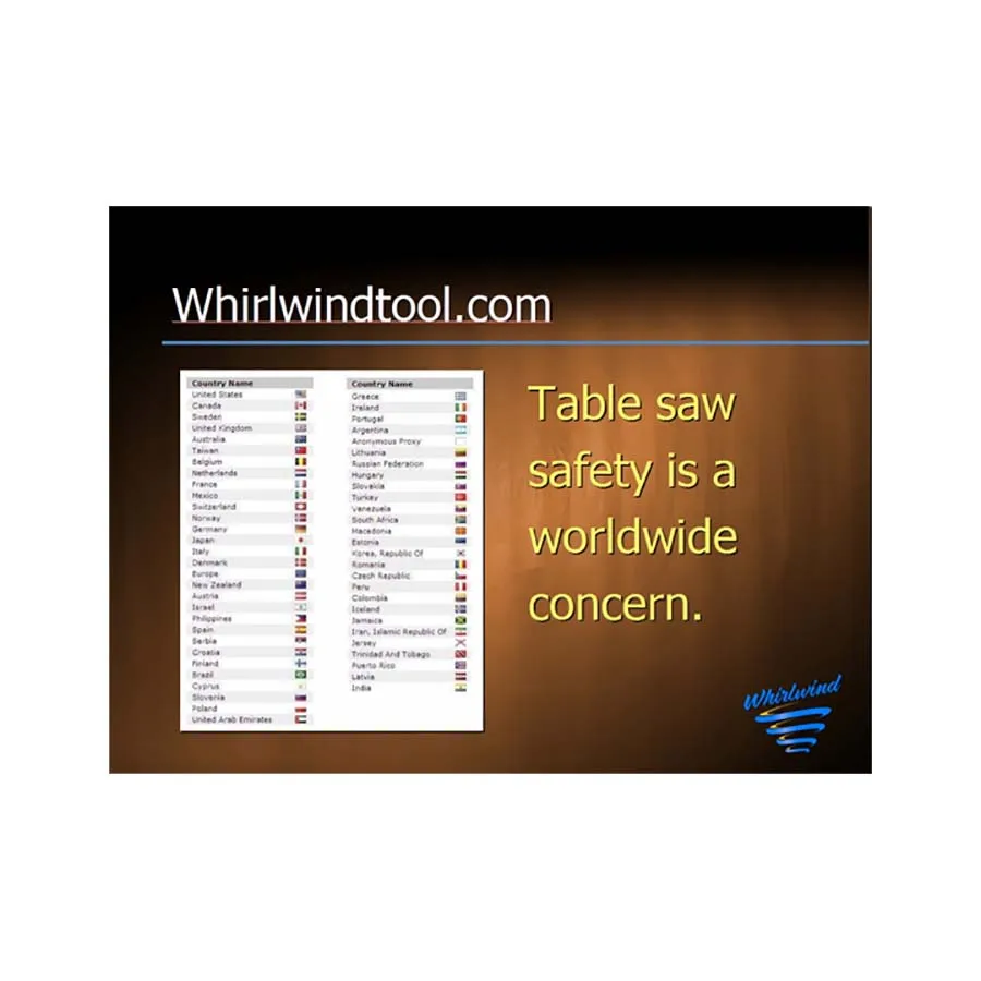 
Intellectual Property Disruptive U.S. Technology Patents and Prototypes for Sale 