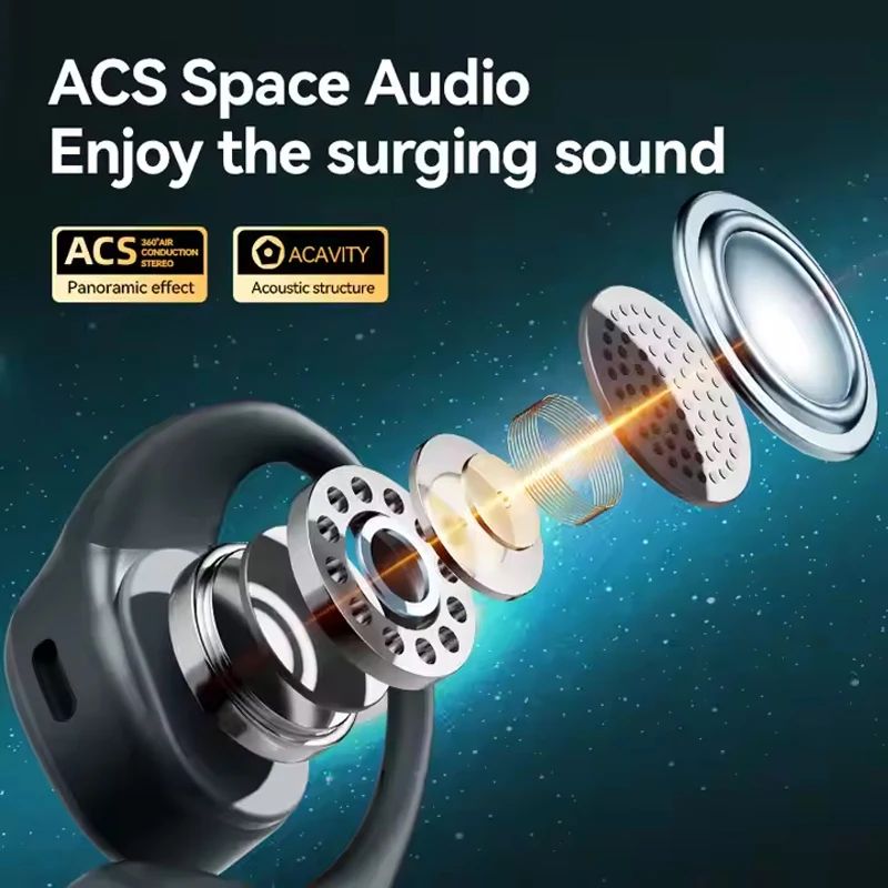 New Tws BT 5.4 Hanging Ears Earhook Gym Sports Wireless Earphone Headphone Earbuds 9D Stereo Waterproof Ear Hook Headsets