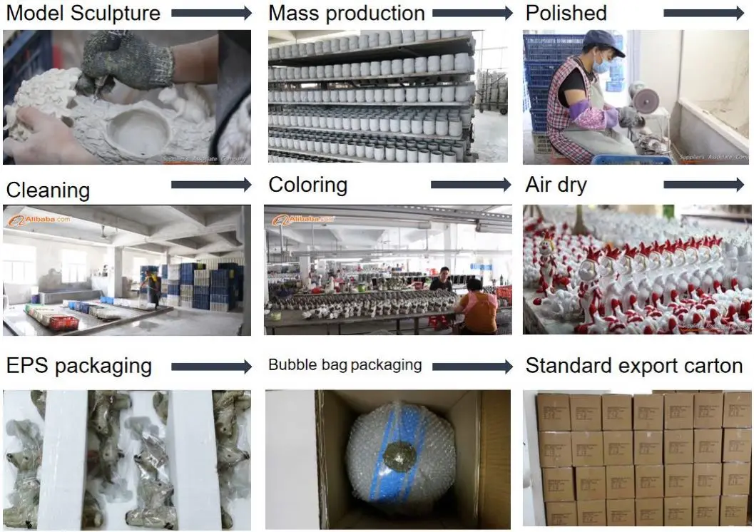 Wholesale LED Halloween Statue Gifts Crafts Epoxy Resin Molds for Sale Indoor Home Garden Decor