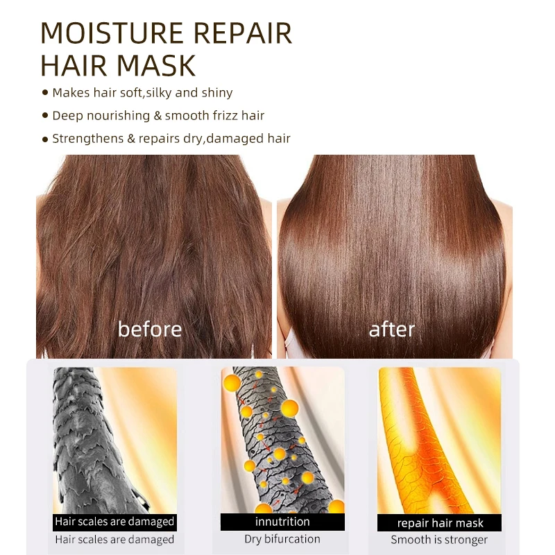 Private Label Guangzhou Hair Care Mask Keratin Hair Shampoo And Conditioner Sulfate Free Argan Oil Shampoo For Curly Hair Mask