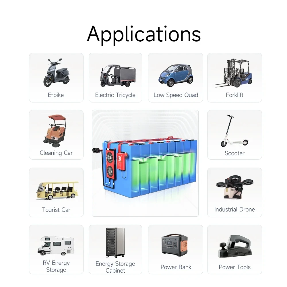 Daly 18650 BMS 10S 36V 12V 24V 48V 60V 4S 5S 6S 7S 8S 13S 14S 15S 16S Li-Ion LiFePo4 LTO 60A 80A 100A for lithium battery