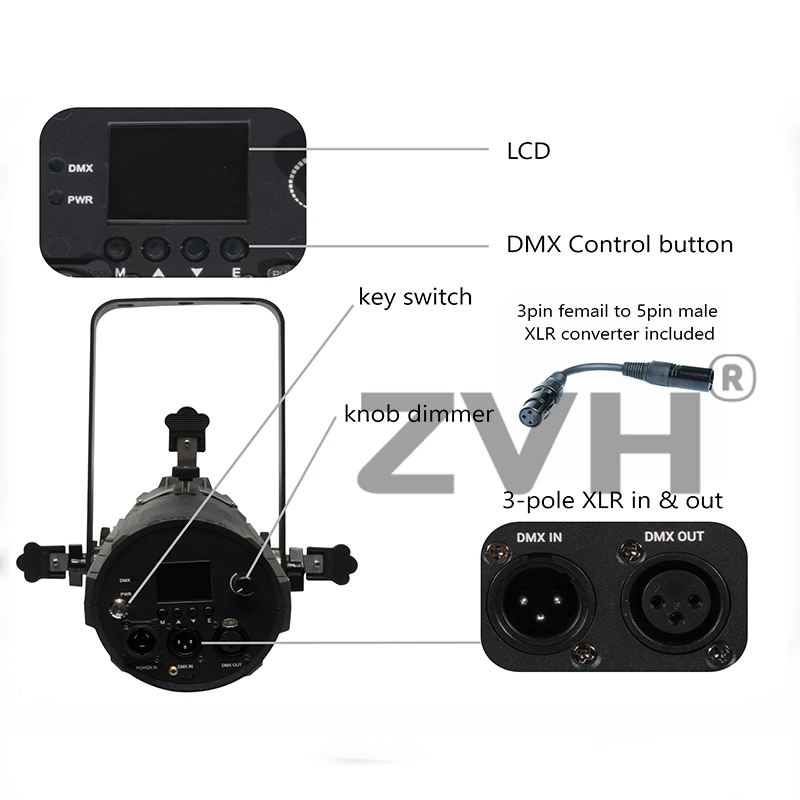 Professional Stage Manual Zoom Profile Spotlight COB 300W Light Cold Warm White Spotlight Stage Lighting DMX512 for Museum Show