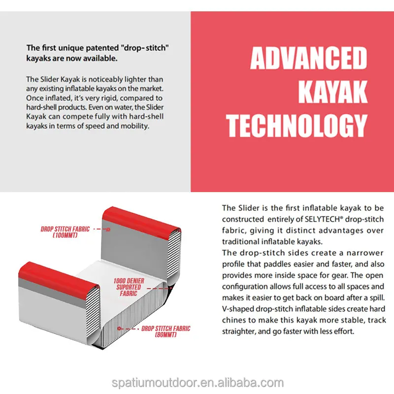 Spatium New arrival inflatable drop stitch kayak 2 person Anti-leakage of three chambers for sale