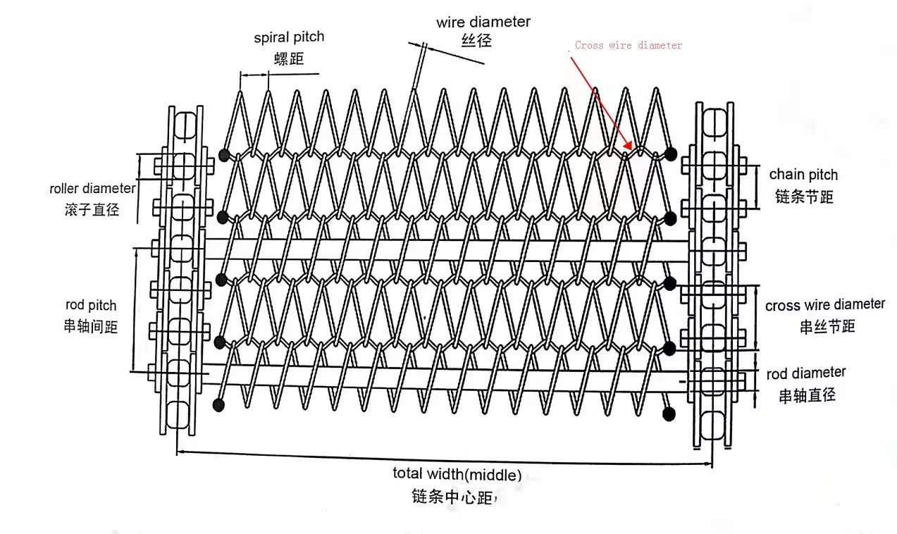 Factory Hot Sale 304 314 316 316 Stainless Steel Spiral Chain Driven Metal Wire Mesh Conveyor Belt For Can Conveyor
