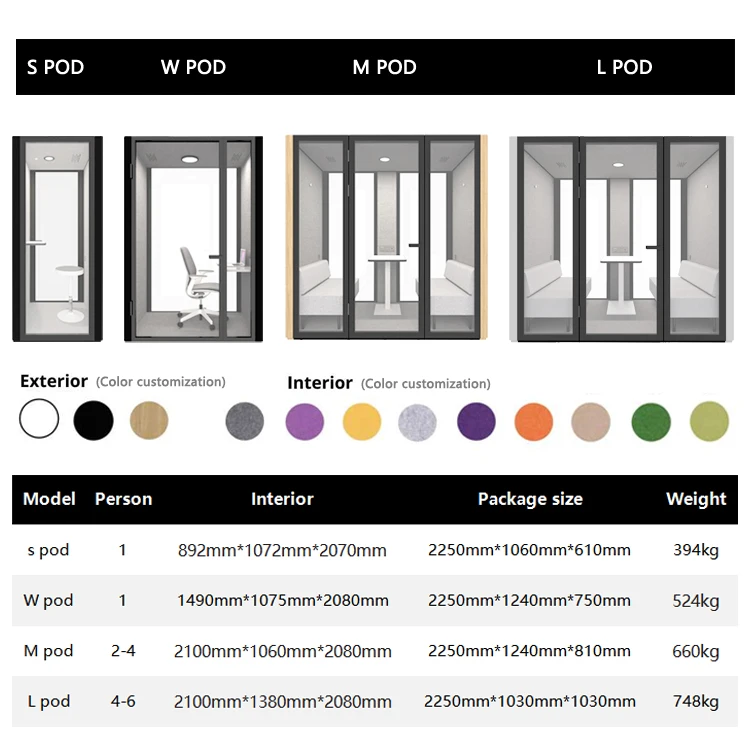 Flexspace Single Person Office Pod Low Noise Prefab Office Phone Booth Easy Assemble Soundproof Telephone Booth