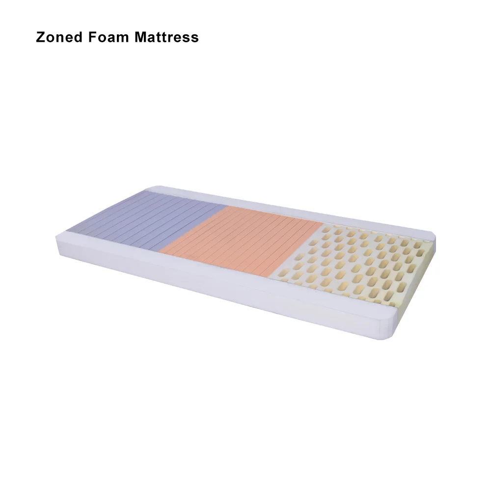 Hospital Bed Mattress Medical Waterproof Fabric Cover Medical Mattress Foam Sponge Hospital Mattress For Bedroom Patient Bed
