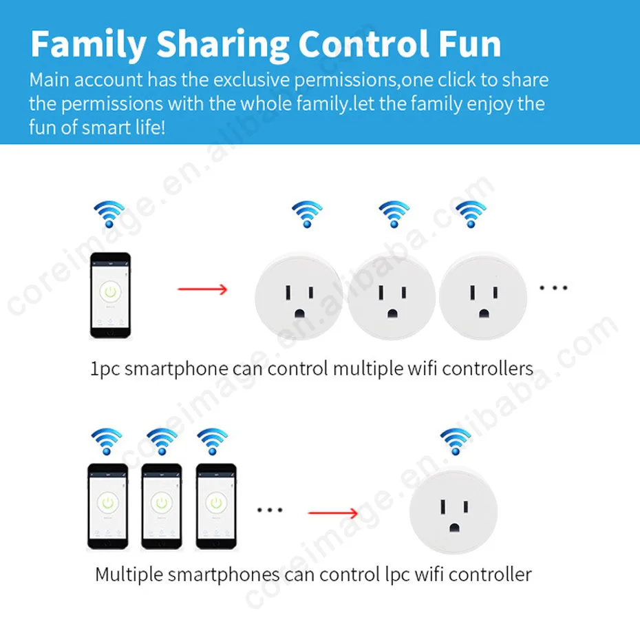 UK/US/EU plug Smart socket Tuya Smart Socket WiFi Connection APP Remote Control Smart Home Socket