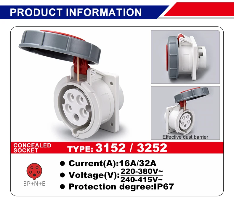 220-415V 32A 3P+N+E 5Pin Waterproof IP67 Industrial Plug and Socket Concealed Wall Sockets for UK US EU AU Standards
