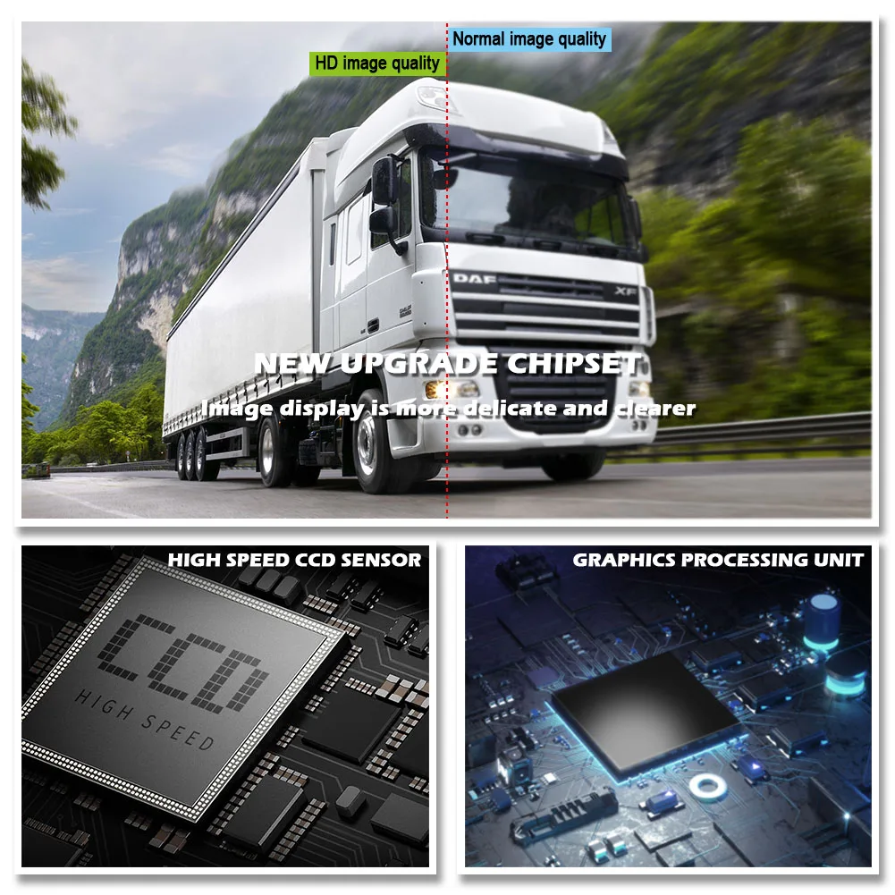 7 Inch Car Monitor Wireless Truck Backup Rear View HD Display and Wifi Reverse Backup Camera for Car RV Bus TV Display Screen