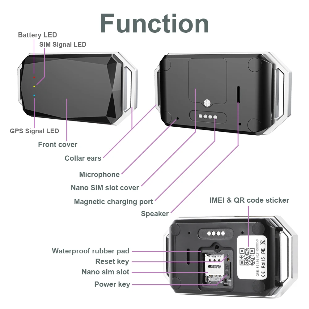 Factory Wholesale Waterproof 4G GPS Dog Tracker G58 APP Real Time Location Pet Activity Monitoring 2000MAh Long Standby Battery