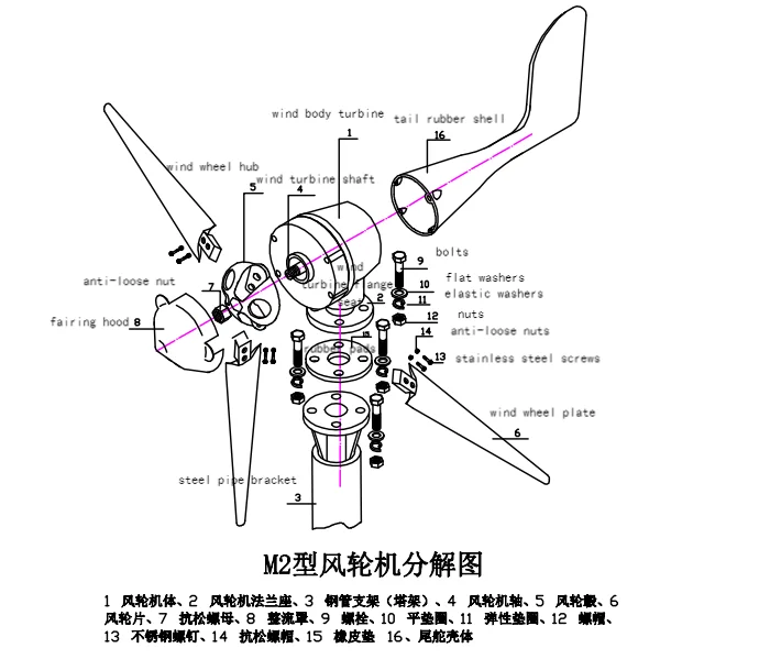 Horizontal  wind turbine YXD-400M2