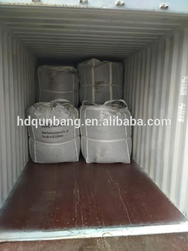 Modified coal tar pitch for aluminum