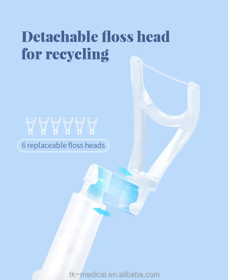 iSee IPX6 waterproof Glowing dental floss with Food grade material