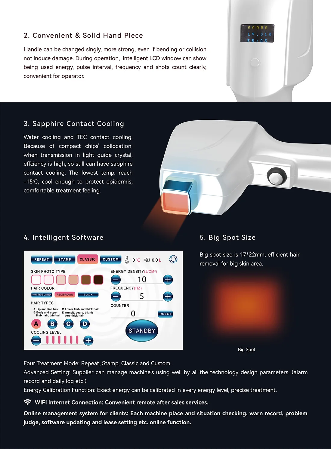 CE and 510k professional Salon & Clinics OEM / ODM 1800W LED Diode Laser Hair Removal Machine Price Shenzhen Leaflife Planar LED