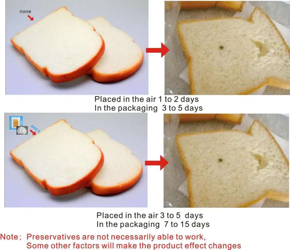 hot sale manufacturer Compound bread preservative for bread/cakes/biscuit to extend the shelf life of food preservative
