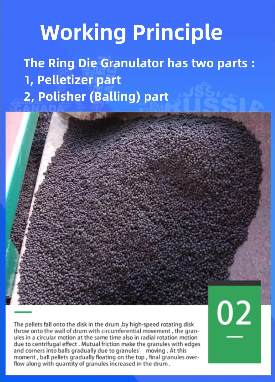 Bentonite Granule Machine