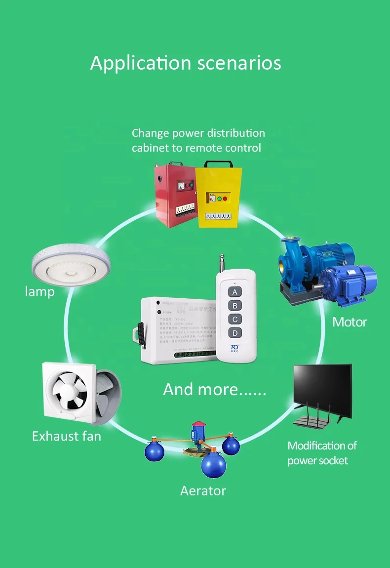 Long transmitter distance 300m 4 Channel RF wireless receiver long distance remote control light switch RF remote control switch