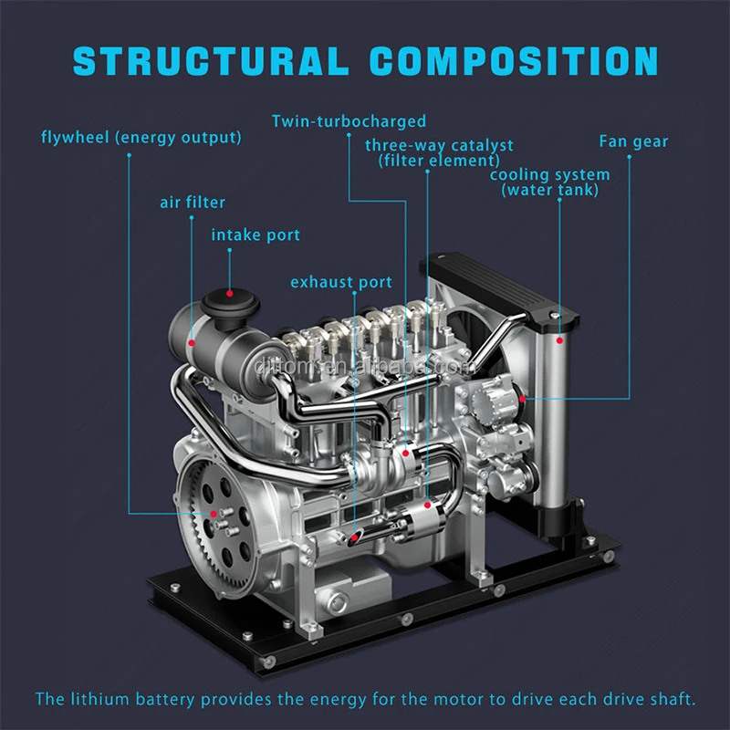 1/10 Mini Diesel Four-cylinder Mechanical Engine Model Metal Electrical Machinery Drive Sets Assembled Model Toy