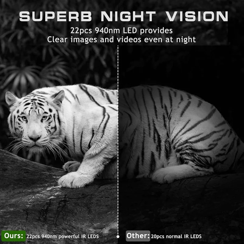 Mini Tracking Exploration camera 20MP 1080P with night vision sports activated outdoor waterproof hunting wildlife defense camer