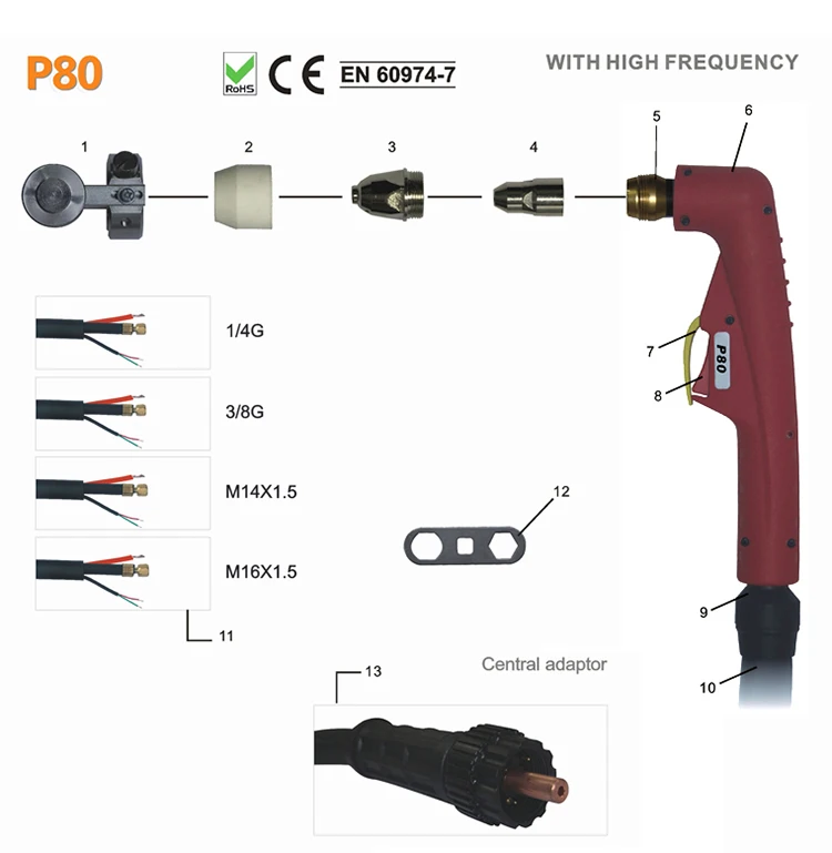 RHK China Popular CE Approved 6M Plasma Cutter P80 Plasma Cutting Torch with High Frequency