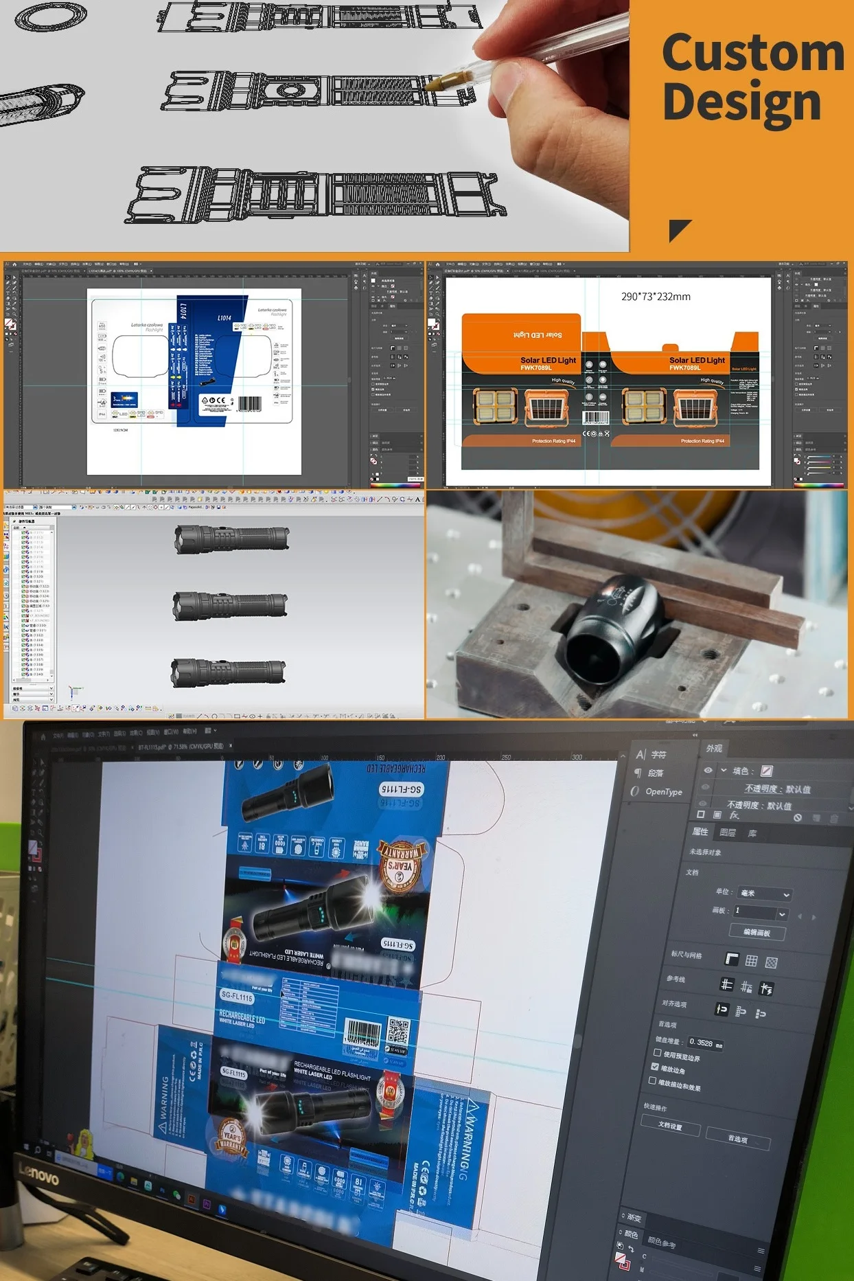 manufacturer head torch light rechargeable cob ningbo all perspectives induction 18650 led headlamp motion sensor head lamp