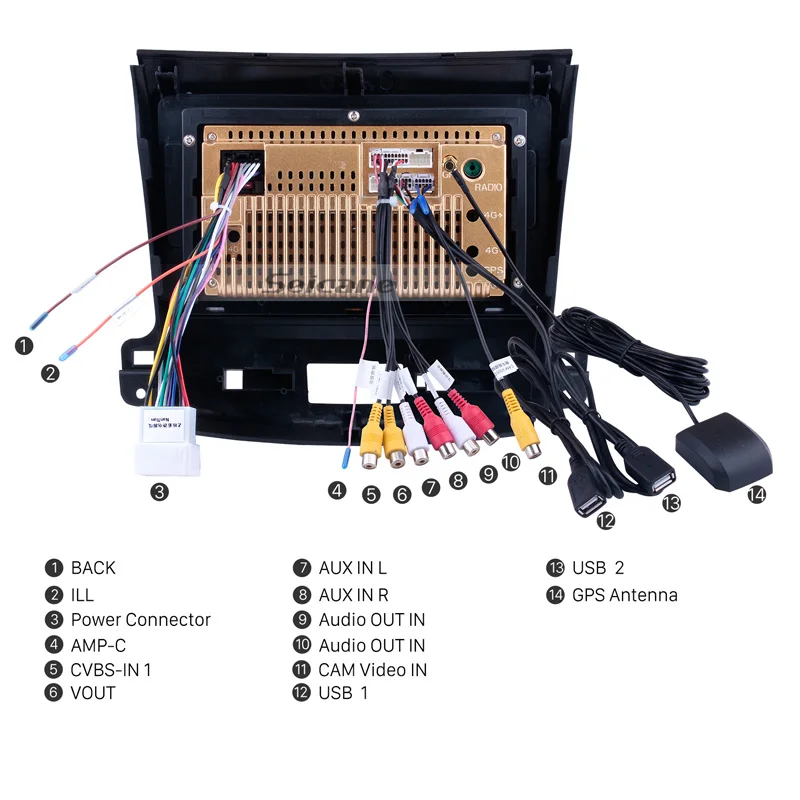 Android 9.1 Car GPS Navigation autostereo radio for Mitsubishi Outlander xl 2 Multimedia Player with plastic frame