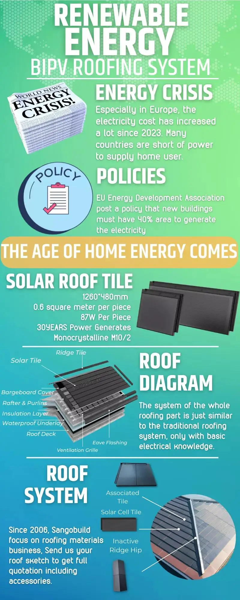 solar roof tiles (4).jpg