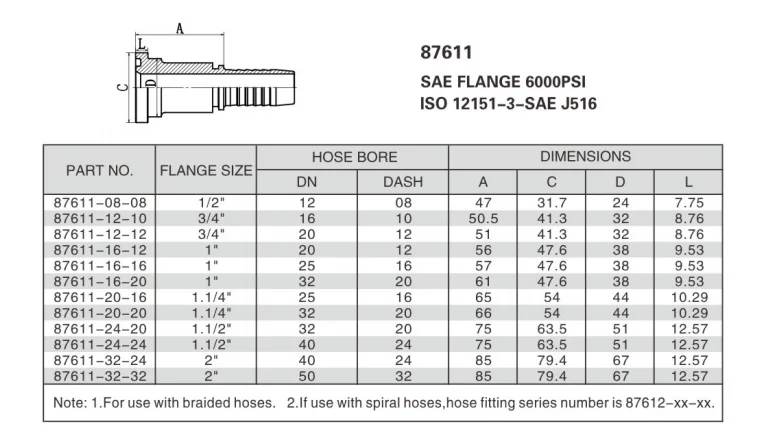 87611 SAE high quality and high pressure hydraulic crimp flange 6000PSI  connector hose fittings