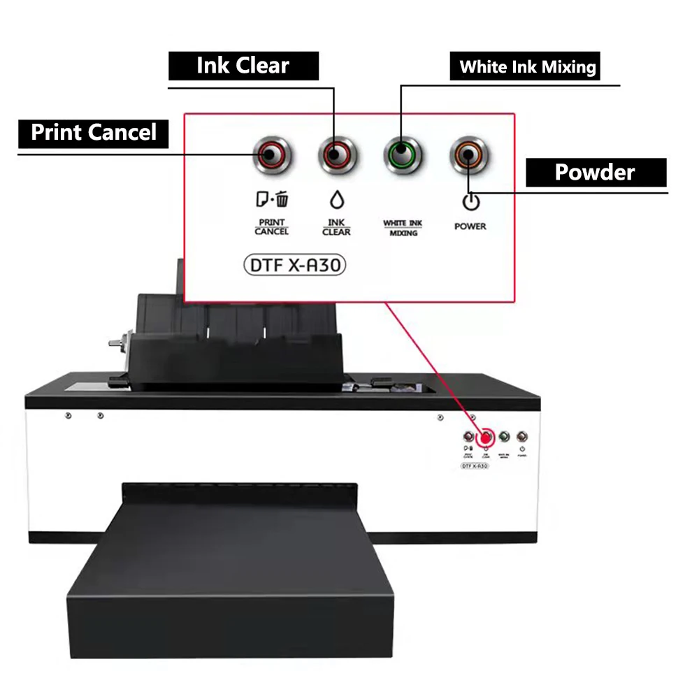 A3 A4 Size impresora DTF Pet Film Digital Printing Machine A3 A4 Dtf Printer R1390 L1800 Printer 30cm A3 DTF L1800 Printer