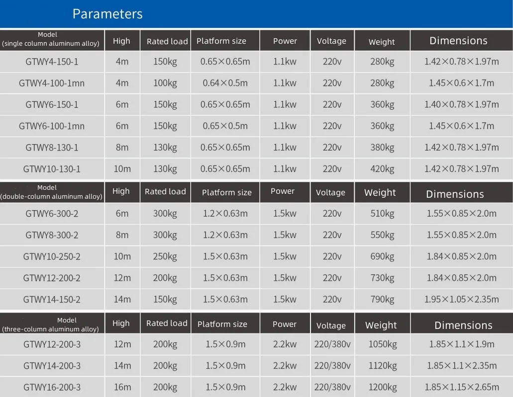 Portable Work Platform Electric Folding Aluminum Alloy Adjustable