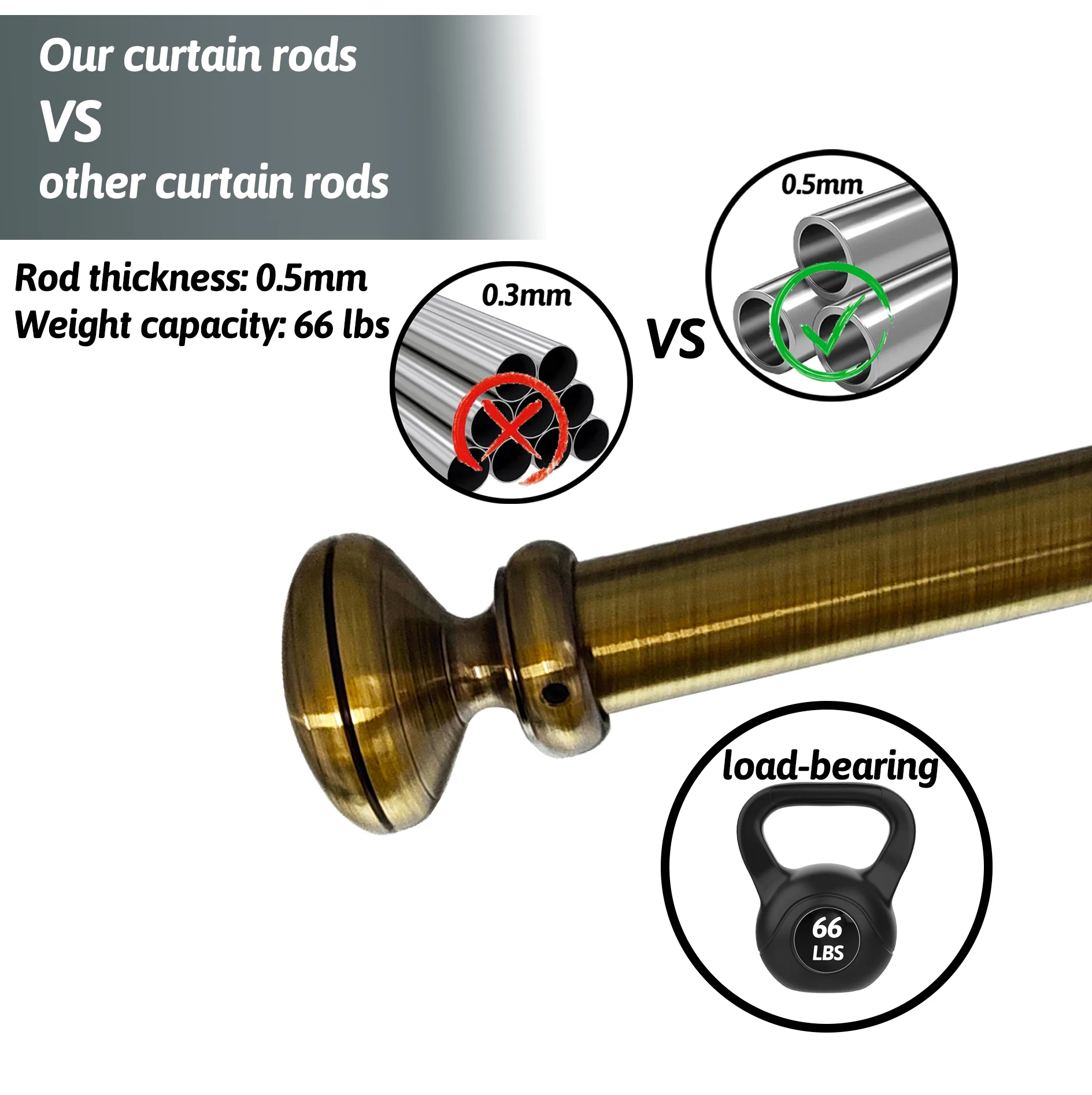 Manufacturing Price Drapery Curtain accessories and finials Curtain Rod Sets for Curtain Window