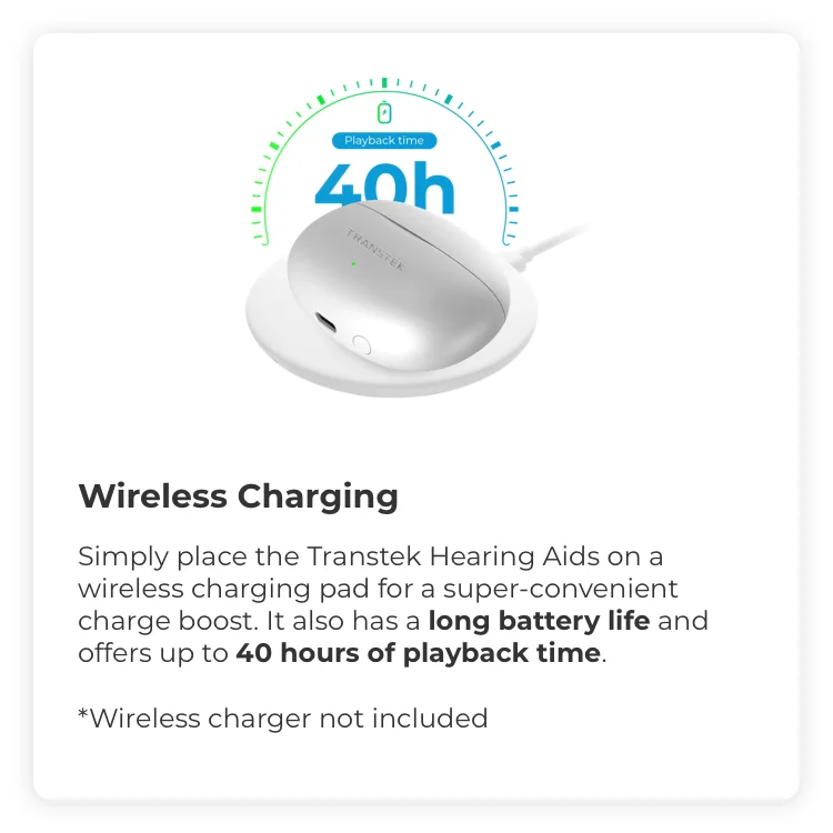 TRANSTEK Quality 16 Channels Digital Audifonos Bluetooth In-ear Headphones Rechargeable Hearing Aid Device for Seniors