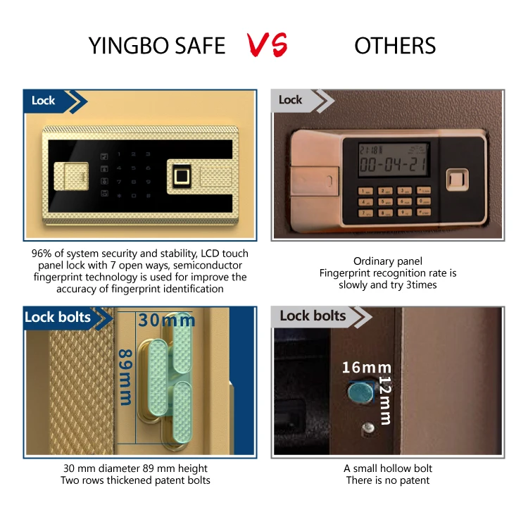 Security Digital Lock Office &Hotel&Home&Jewelry Safe Boxes