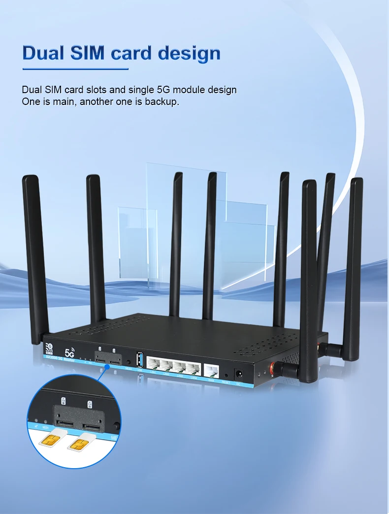 Gigabit 3000Mbps dual band 802.11ac/ac wifi 4G LTE 5G wifi 6 modem router with sim card slot