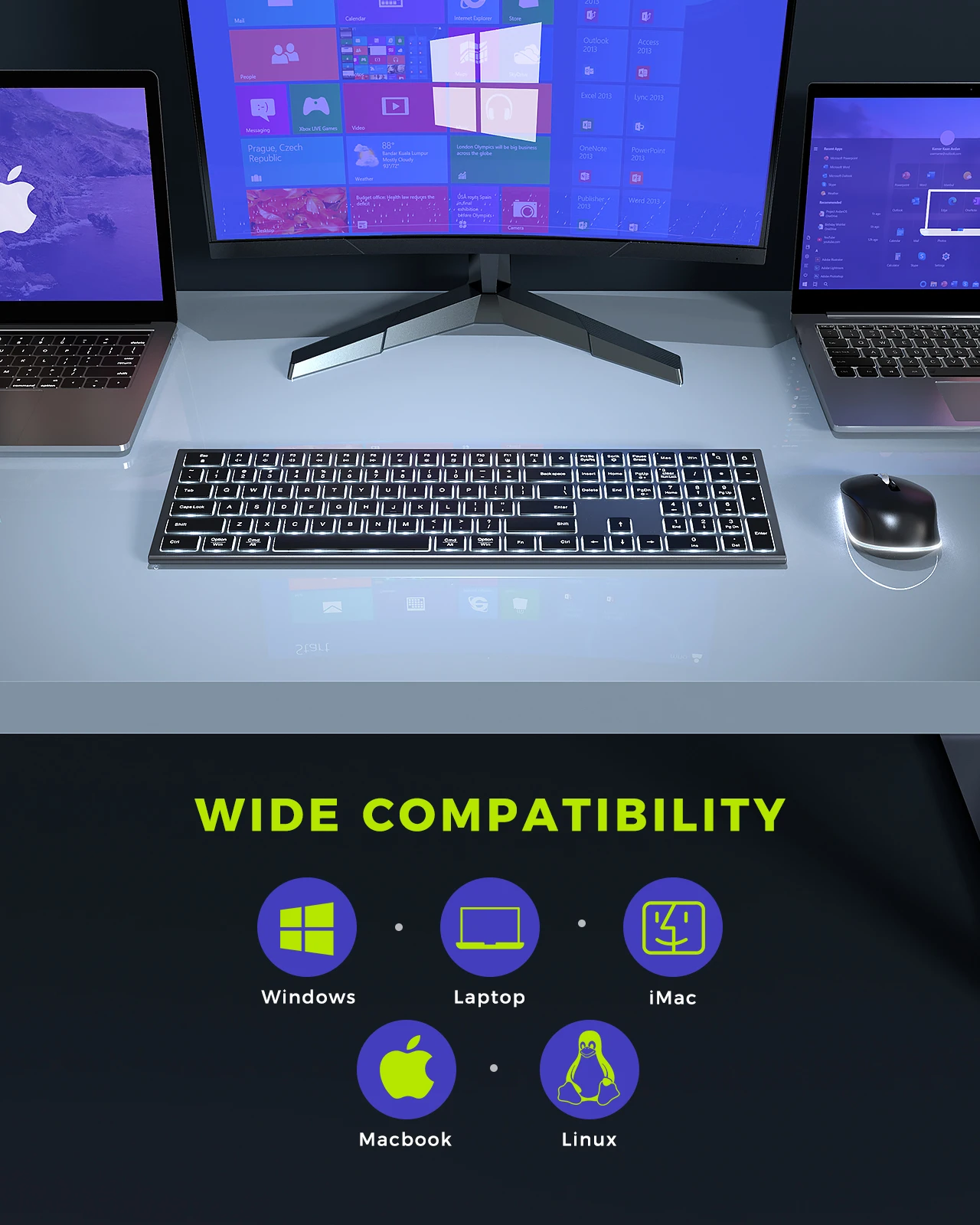 Seenda Rechargeable Ergonomic Keyboard & Mouse RGB Backlit Keyboards and Mice for Mac Windows Wireless Keyboard and Mouse Combo