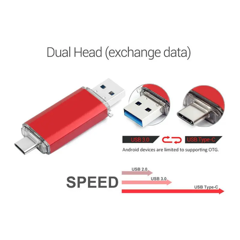 Металлический Usb-накопитель Type-C 4/8/16/32/64/2 0