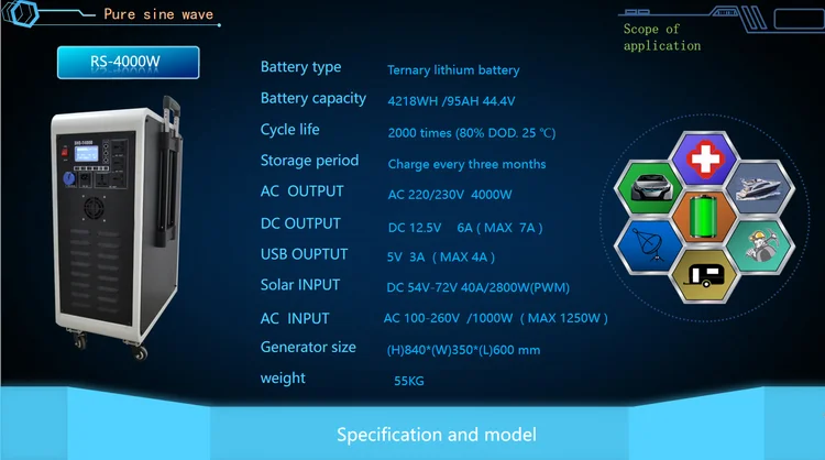 4KW solar generator.png