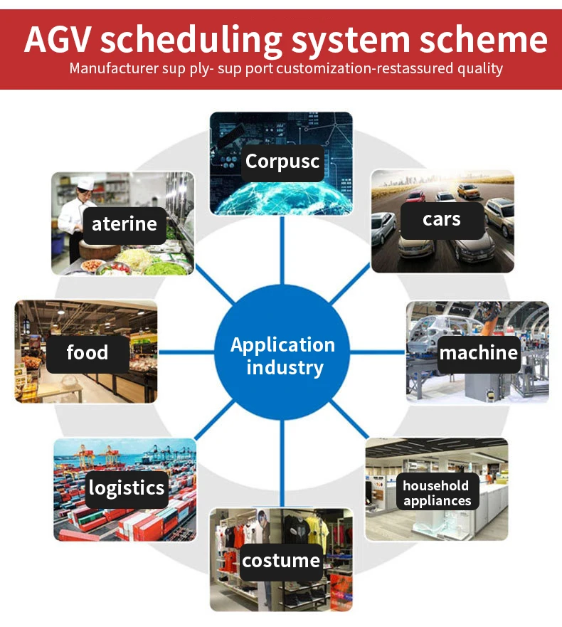 Factory Warehouse Intelligent Carrying Robot Support Secondary Development AGV Robot Chassis AMR Workshop Delivery Robot