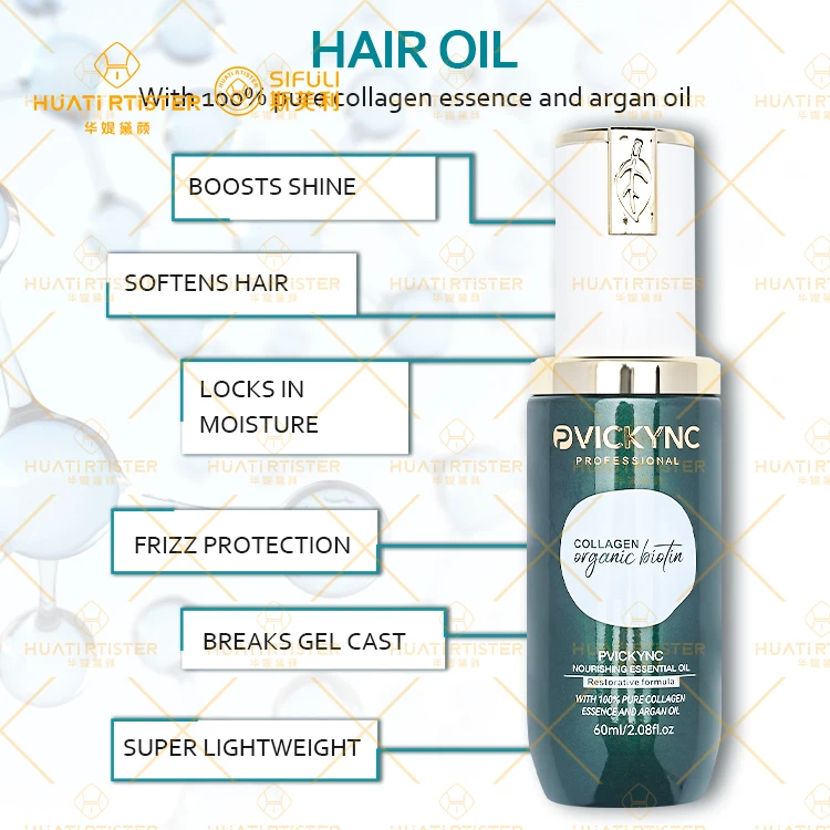 Huati Sifuli PVICKYNC 500ml Natural organic biotin collagen Shampoo and Conditioner smooth mask repair serum Set