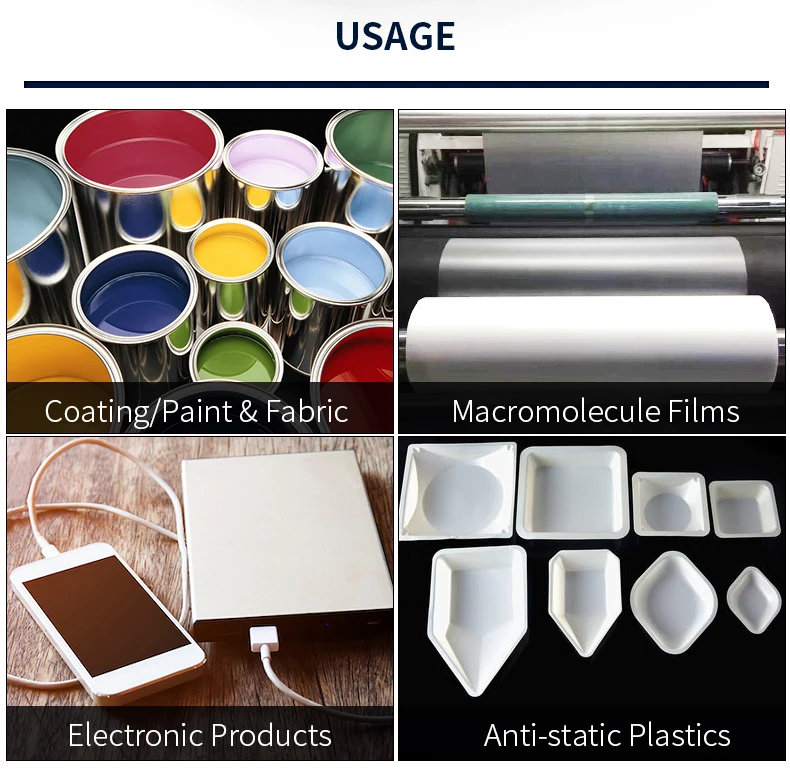 
Low Cost IR Absorbing Powder Plastic Auxiliary Agents for Laser Engraving 