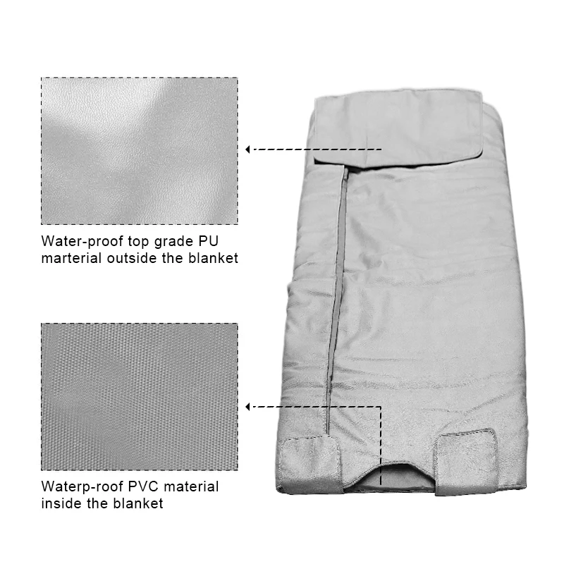 Btws OEM/ODM hot sale far infrar sauna blanket body wrap sauna blanket for enjoy your sauna at home freely.