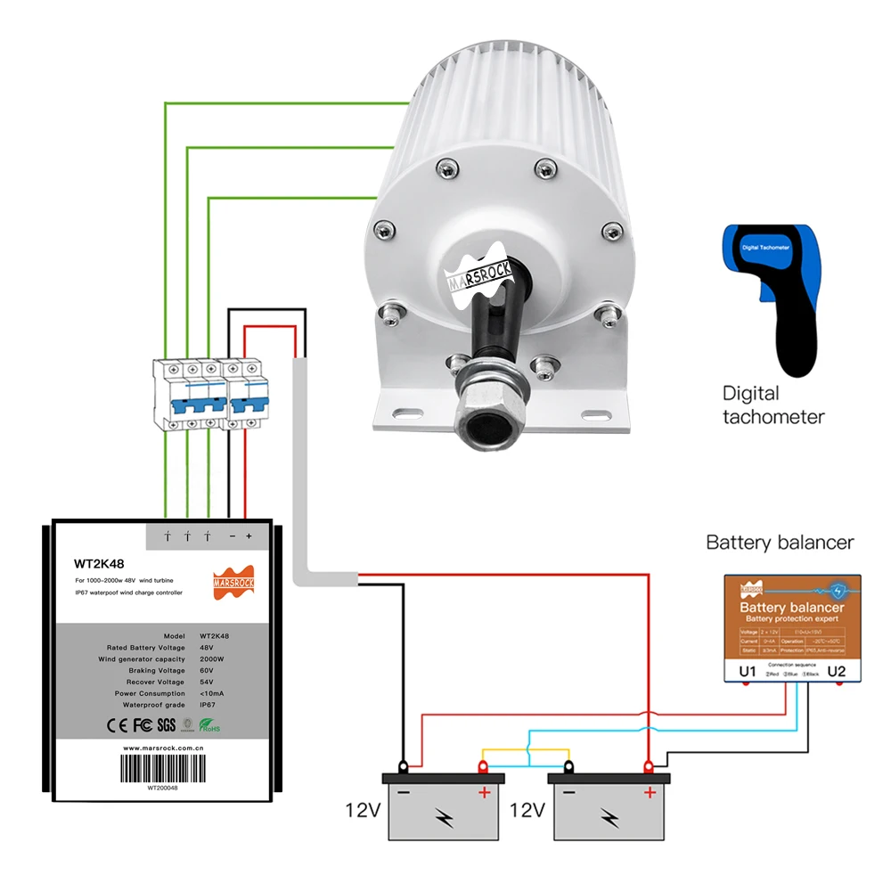 1500W 24V/48v постоянный магнит генератор для ветровой турбины горизонтального генератора ветряные мельницы велотренажер Электрический